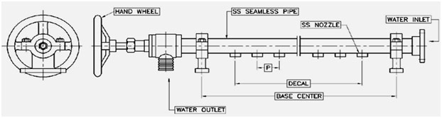 SS Showers